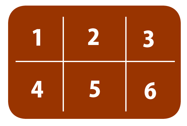 ローテーション